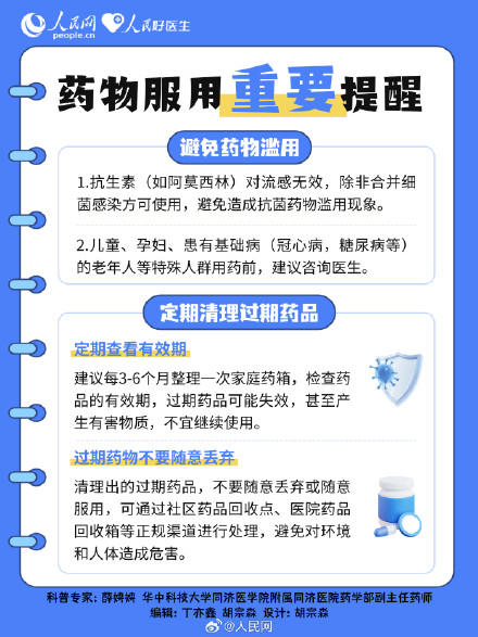流感≠普通感冒！流感季家庭实用备药清单