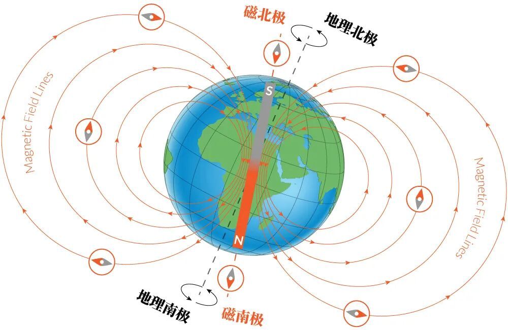 百慕大三角全解！这究竟是世纪骗局还是未解之谜？
