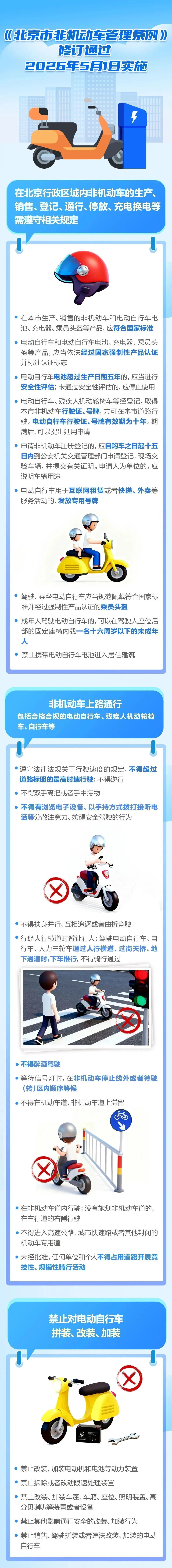 强制戴头盔，骑行时不得看手机！事关电动自行车，明年5月1日起实施——