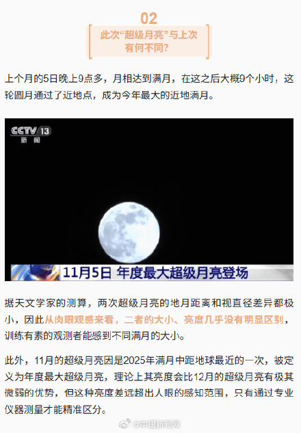 2025最后一次“XXXL号”月亮将登场 2025最后一次“XXXL号”月亮将登场
