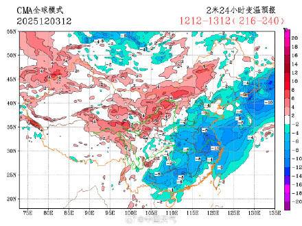 大回暖后迎大降温 下周还有强冷空气登场 大回暖后迎大降温 下周还有强冷空气登场