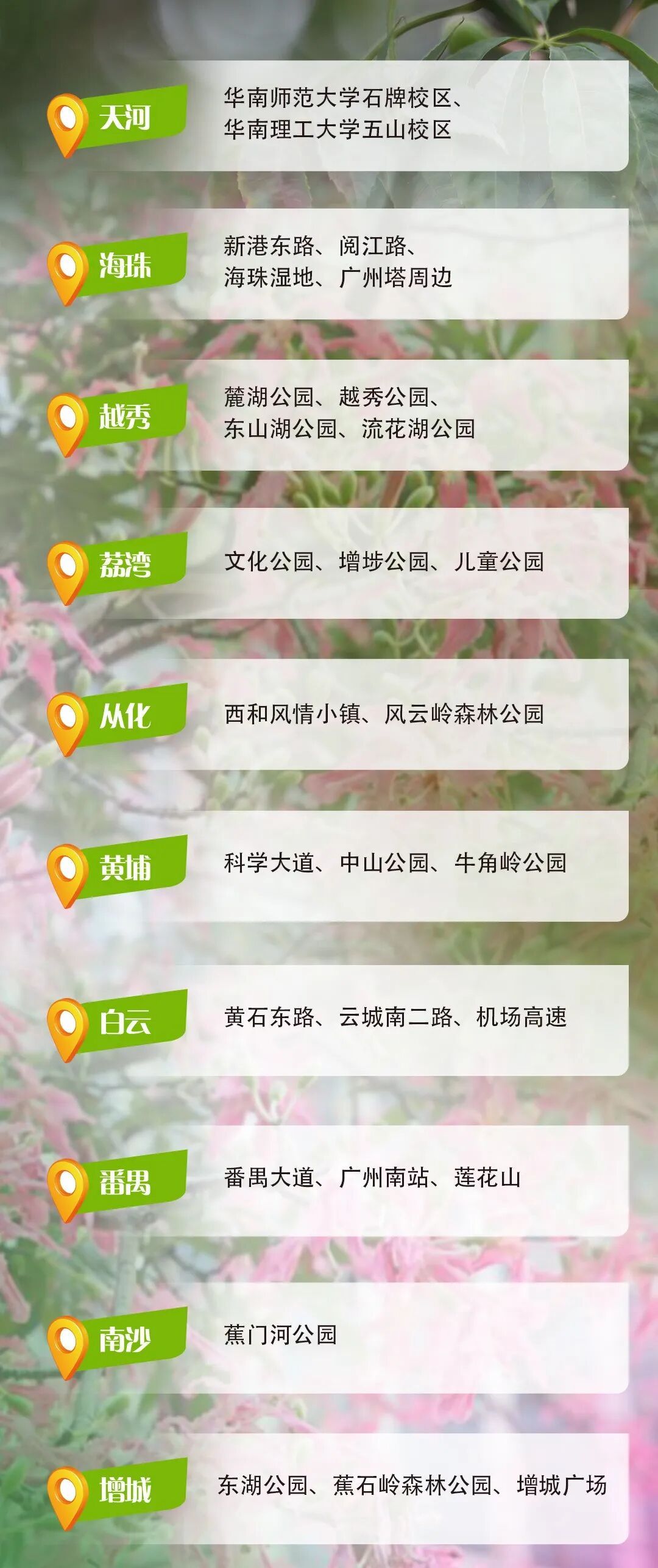 广州限定“雪景”刷屏 广州限定“雪景”刷屏