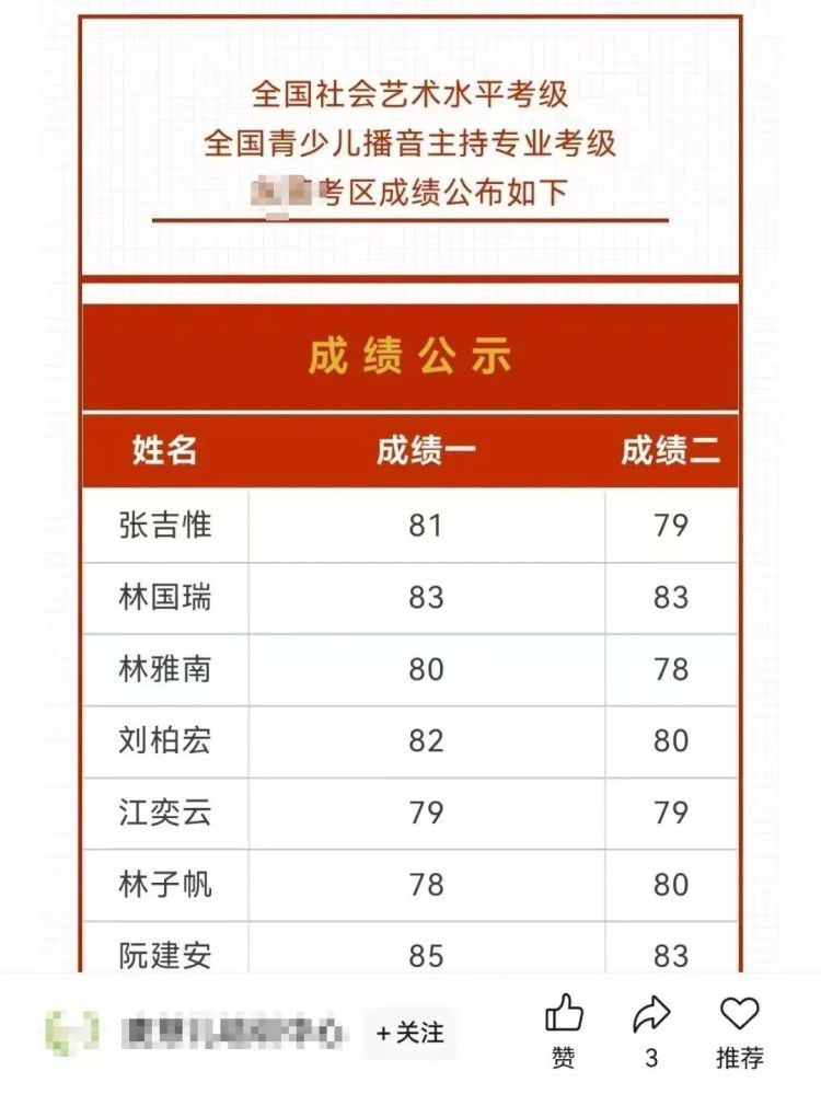 傻眼！这些名单也是照搬“人名大全”？最新回应......