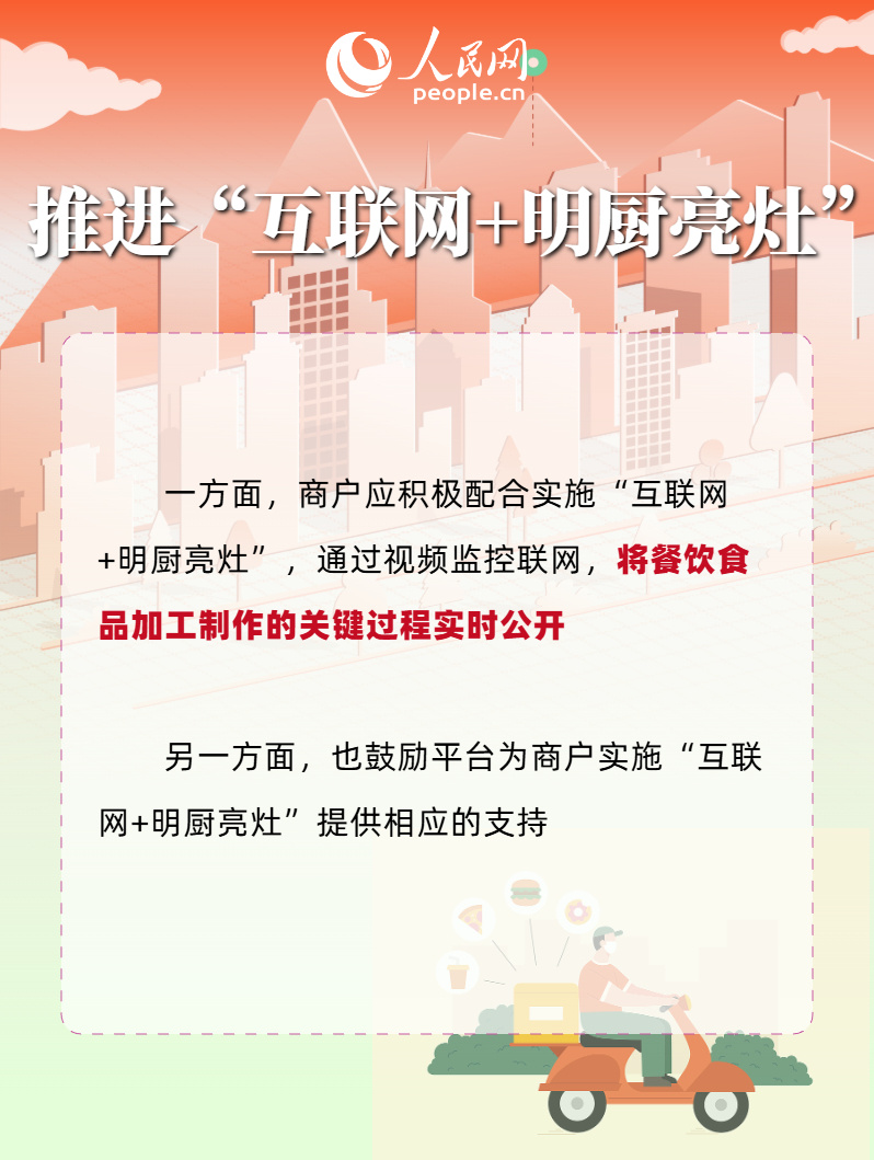 外卖“新国标”聚焦哪些热点问题？一组海报看懂