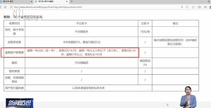 上海人小心:这笔钱正在被"清空"!很多人余额已为0,太心疼了!快自查 上海人小心:这笔钱正在被"清空"!很多人余额已为0,太心疼了!快自查