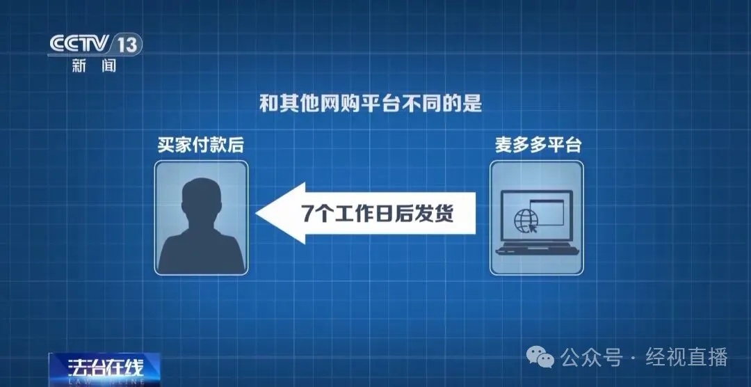 黄金每克便宜30元，200人被骗了3000万元！央视曝光低价买黄金骗局