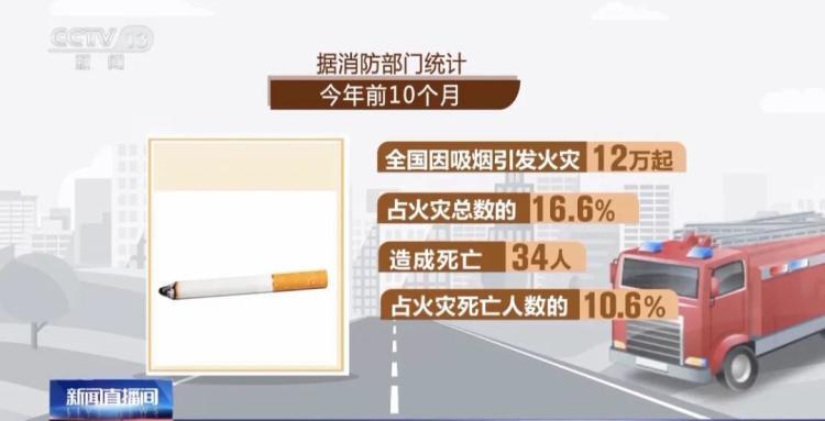 燃烧后可达800℃ 消防实验告诉你高空抛烟头有多危险