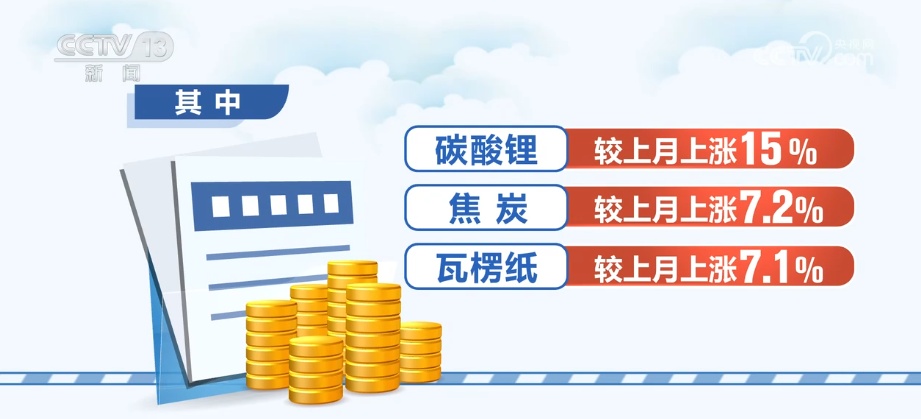 11月份大宗商品“成绩单”出炉 利好叠加为实现全年经济增长目标提供稳支撑 11月份大宗商品“成绩单”出炉 利好叠加为实现全年经济增长目标提供稳支撑