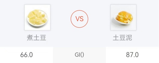 不要多吃!这8种食物不甜,却会让血糖飙升→ 不要多吃!这8种食物不甜,却会让血糖飙升→