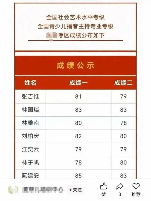 “全网最忙五人组”背后有什么猫腻？