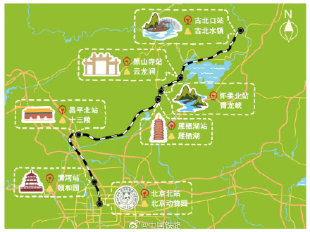 免门票+不堵车，古北水镇与S5线适配度十足