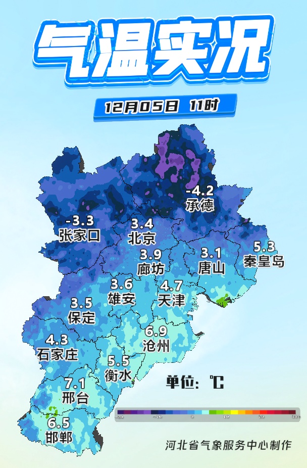 暖到同期少见！先升温再降温！河北未来三天……