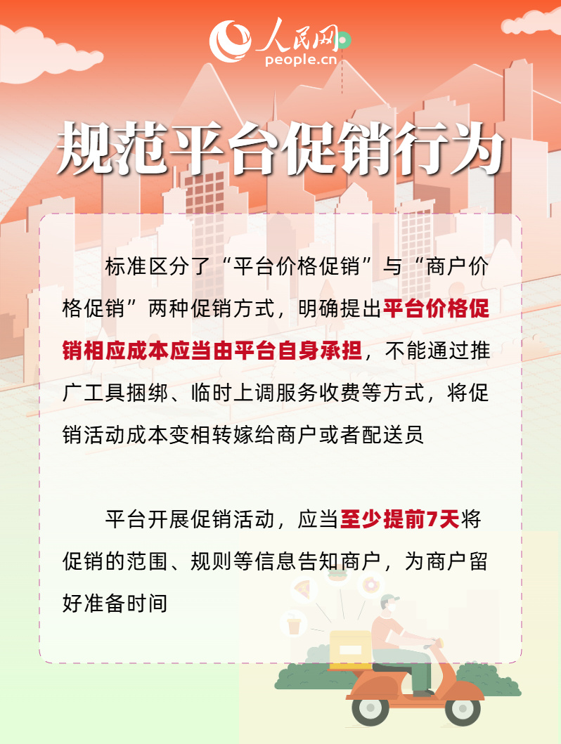 外卖“新国标”聚焦哪些热点问题？一组海报看懂