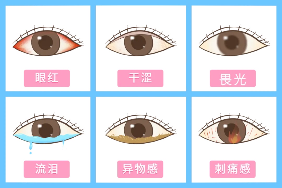 每次眨眼,都似千万根针在扎!最近出现这些症状,一定要注意 每次眨眼,都似千万根针在扎!最近出现这些症状,一定要注意
