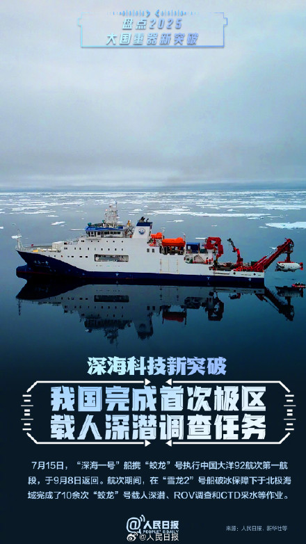 骄傲转存！盘点2025大国重器新突破