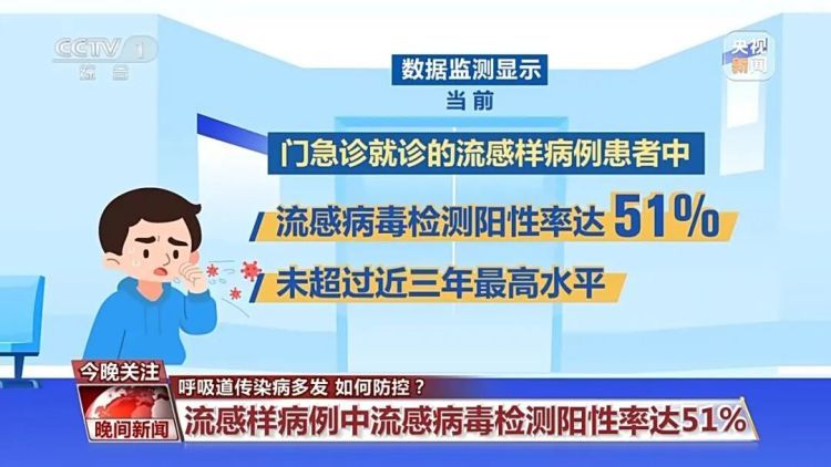 吃了奥司他韦还高烧，加量还是换药？这些情况千万别拖