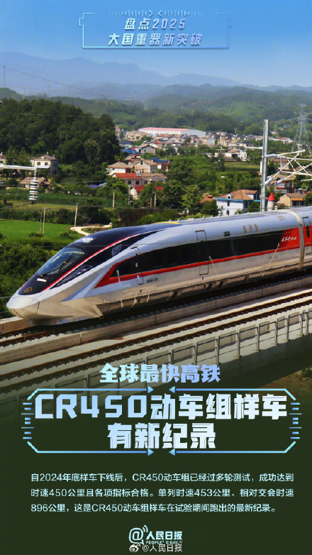 骄傲转存！盘点2025大国重器新突破