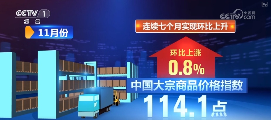 突破！热情！升温！透过关键词多侧面透视中国经济强劲韧性与多元活力