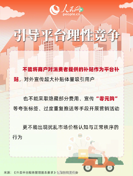 6图看懂外卖新国标 6图看懂外卖新国标