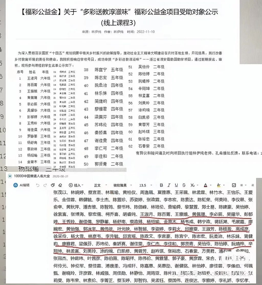 “全网最忙5人组”又添一例？网友怒了！知名大学回应→