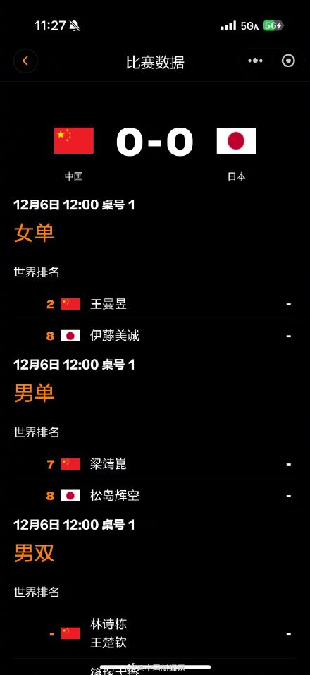 张本智和缺席混团世界杯中日对决 张本智和缺席混团世界杯中日对决