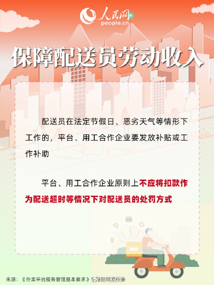 6图看懂外卖新国标 6图看懂外卖新国标