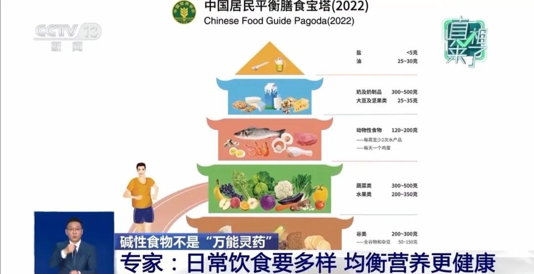 “碱性食物”能减肥，还能决定胎儿性别？小心被忽悠