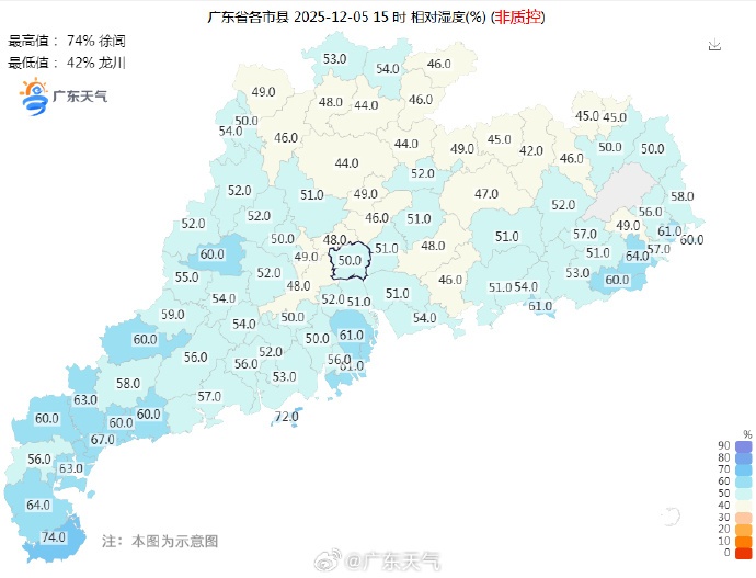 多喝水！周末广东晴燥天气持续在线，早晚寒凉易感冒