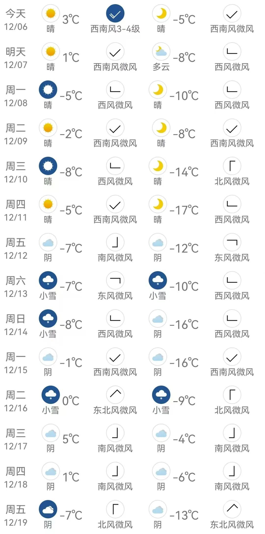吉林省紧急通知！暴雪！大雪！马上抵达