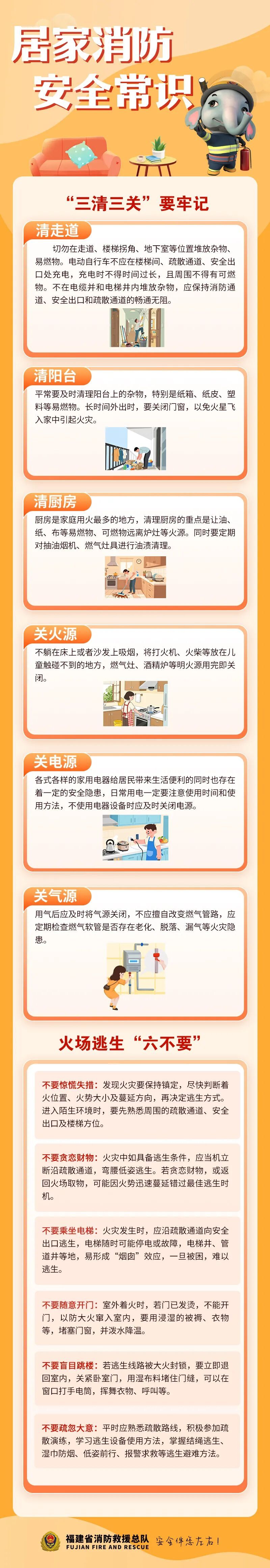 家中无人却突然起火?这类隐患千万别忽视…… 家中无人却突然起火?这类隐患千万别忽视……