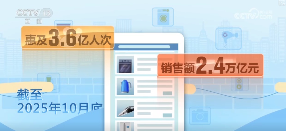 更“新”观察·精致育儿、便利生活、智慧务农、绿色低碳……消费市场活力涌动