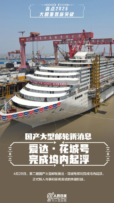 骄傲转存！盘点2025大国重器新突破