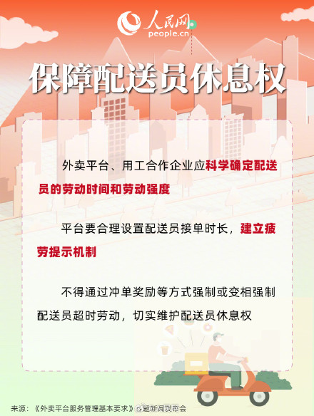 6图看懂外卖新国标 6图看懂外卖新国标