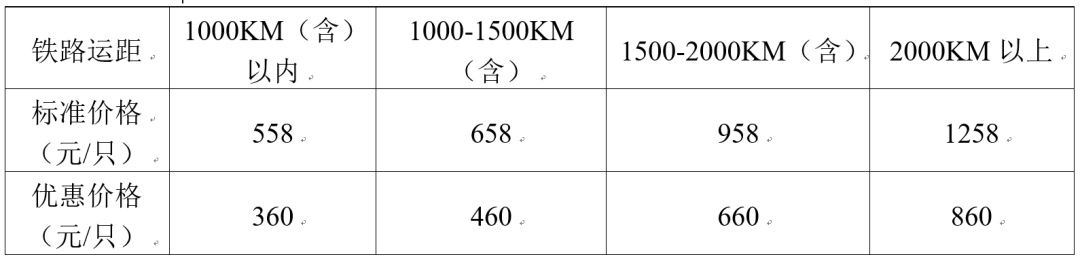 广州白云站首位猫咪旅客到站：是一只从长沙来的英国短毛猫，高铁宠物托运指引来了
