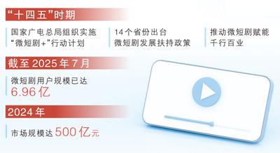 古村里拍起微短剧