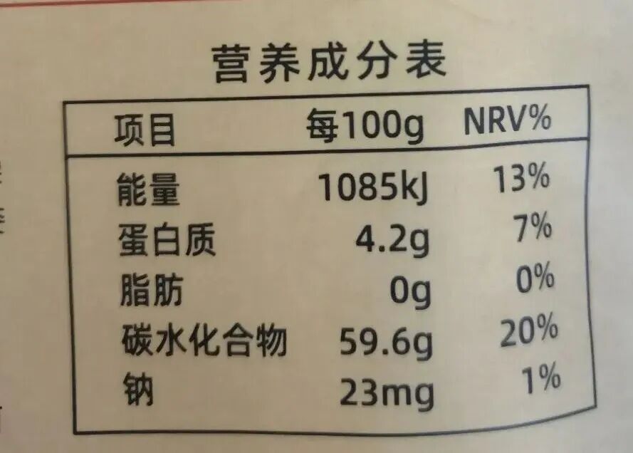 最近爆火，但劝你少吃！"胖过"米饭，还是隐形"血糖炸弹"
