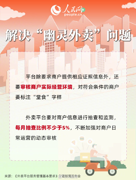 6图看懂外卖新国标 6图看懂外卖新国标