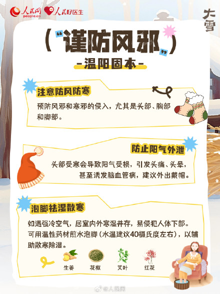 温阳固本正当时！大雪节气养生指南