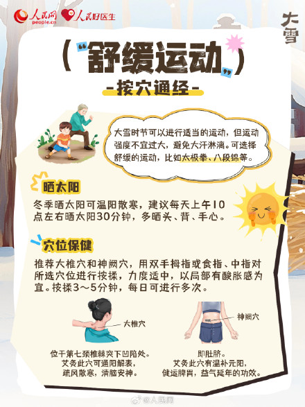 温阳固本正当时！大雪节气养生指南