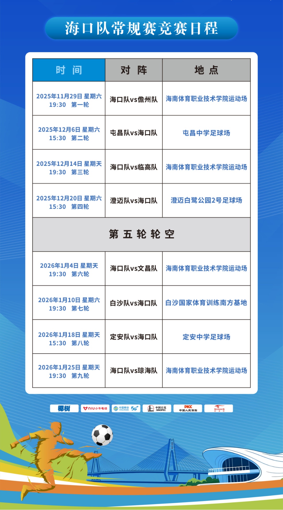 琼超首胜！海口队客场6：0大胜屯昌队