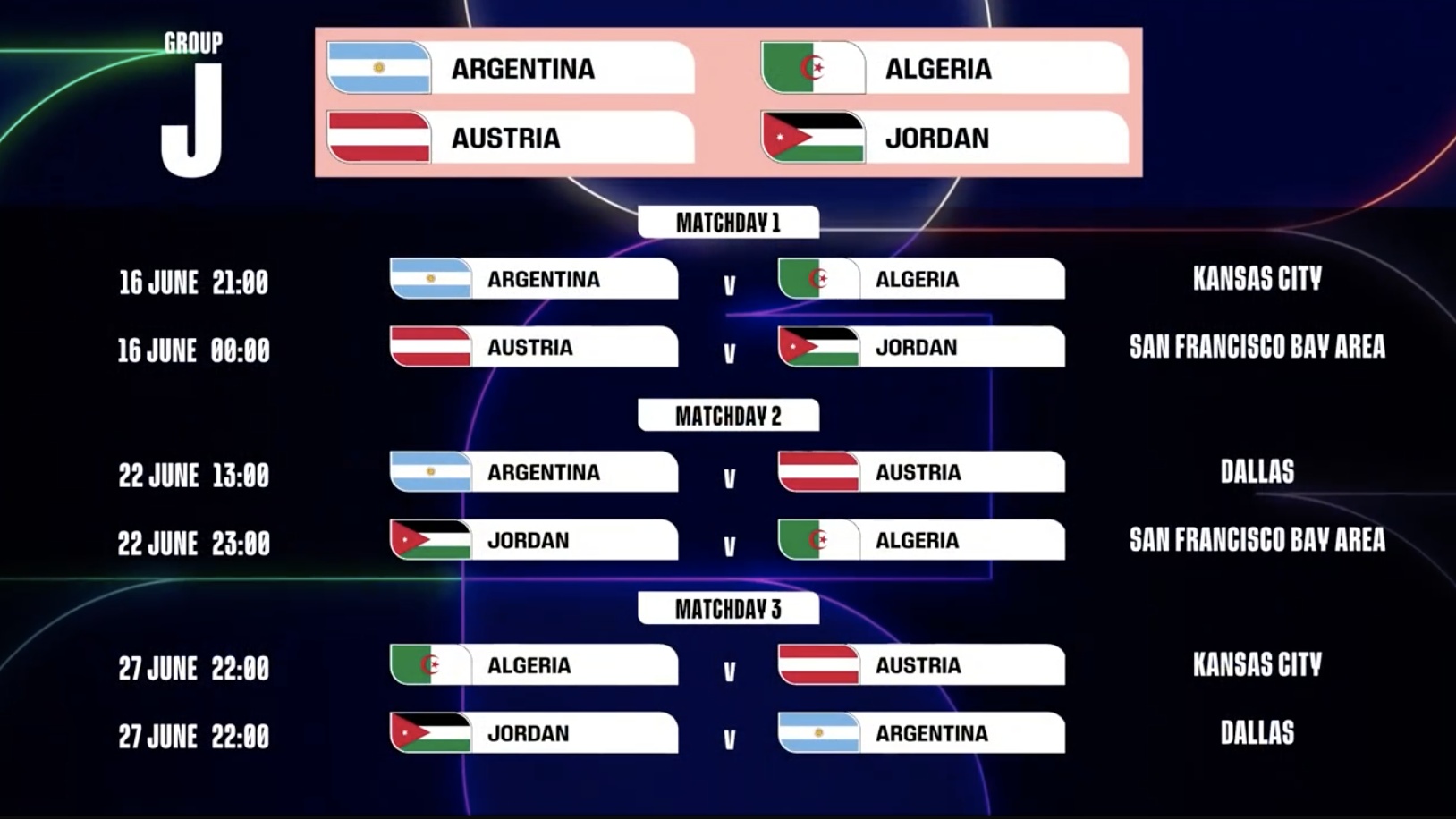 美加墨世界杯赛程公布：6月11日打响揭幕战 7月19日进行决赛