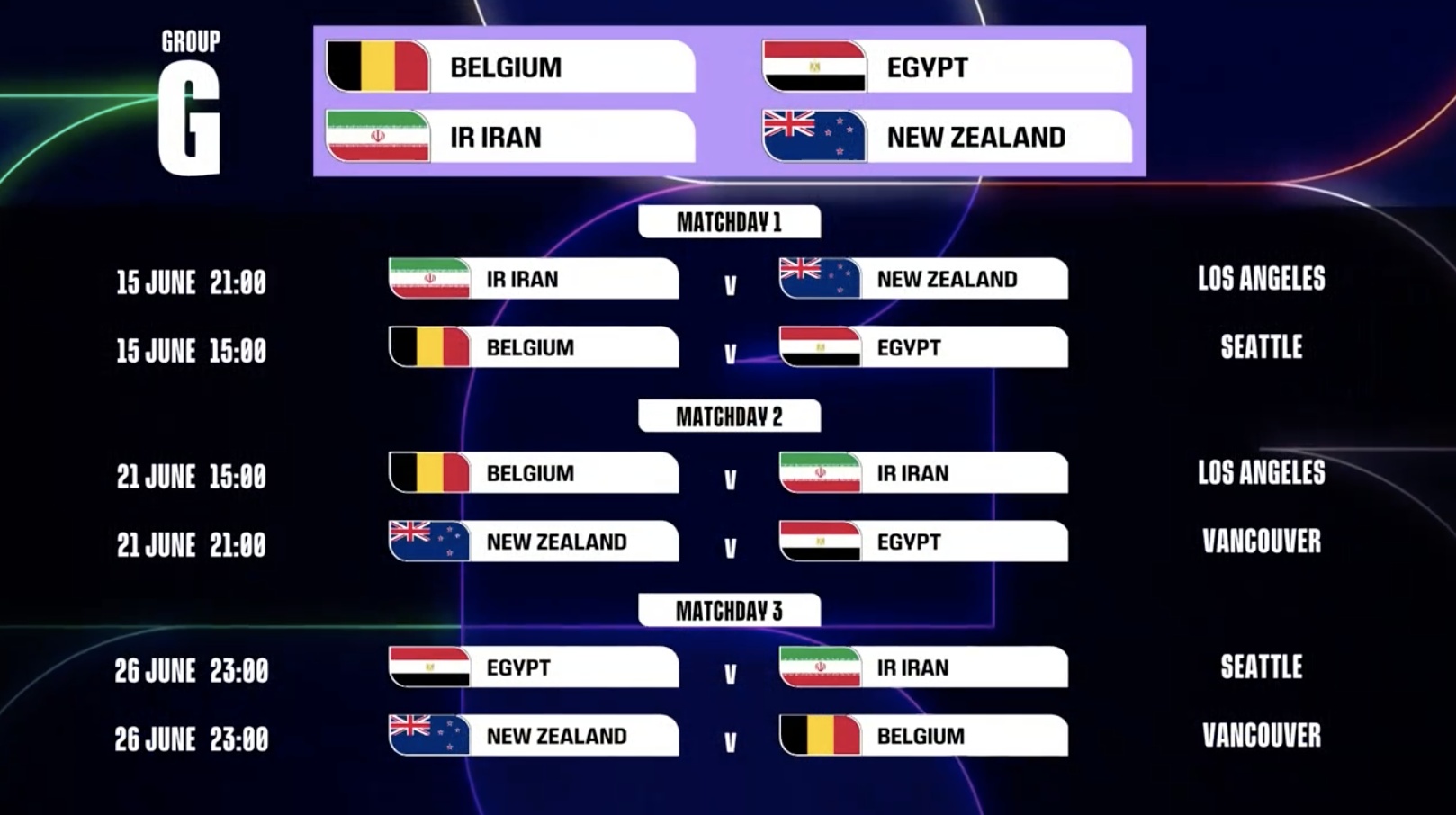 美加墨世界杯赛程公布：6月11日打响揭幕战 7月19日进行决赛