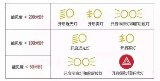 “大雪”来了！新冷空气或达寒潮级别，珠海天气将……