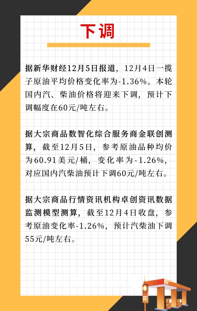 时间定了！油价即将调整