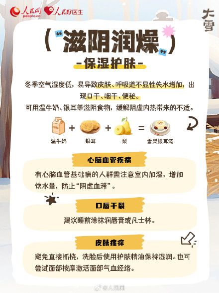 温阳固本正当时！大雪节气养生指南