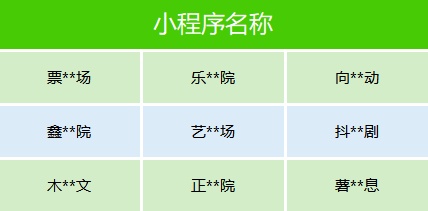 微信发布公告：集体下架