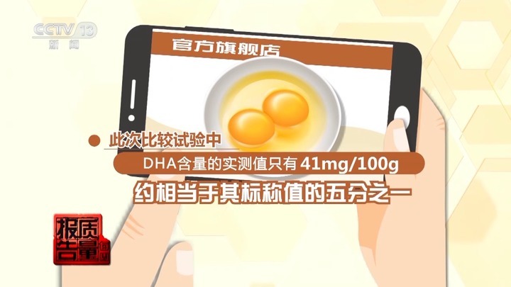 高价“功能蛋”蛋白质含量不如普通蛋？专家：按需选择