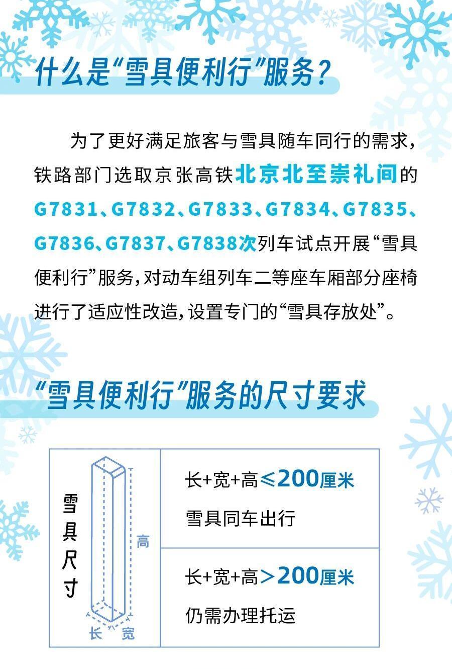 坐着高铁去滑雪！今起京张铁路试点推出“雪具便利行”服务