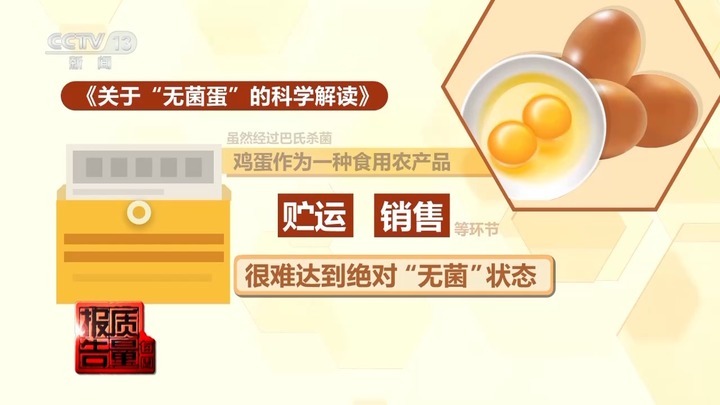 高价“功能蛋”蛋白质含量不如普通蛋？专家：按需选择