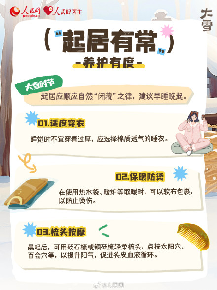 温阳固本正当时！大雪节气养生指南